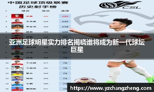 亚洲足球明星实力排名揭晓谁将成为新一代球坛巨星